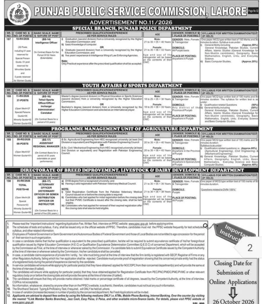PPSC Intelligence Officer Advertisement 2026