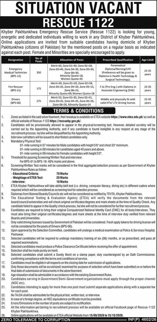 Rescue-1122-Job-KPK-Advertisement
